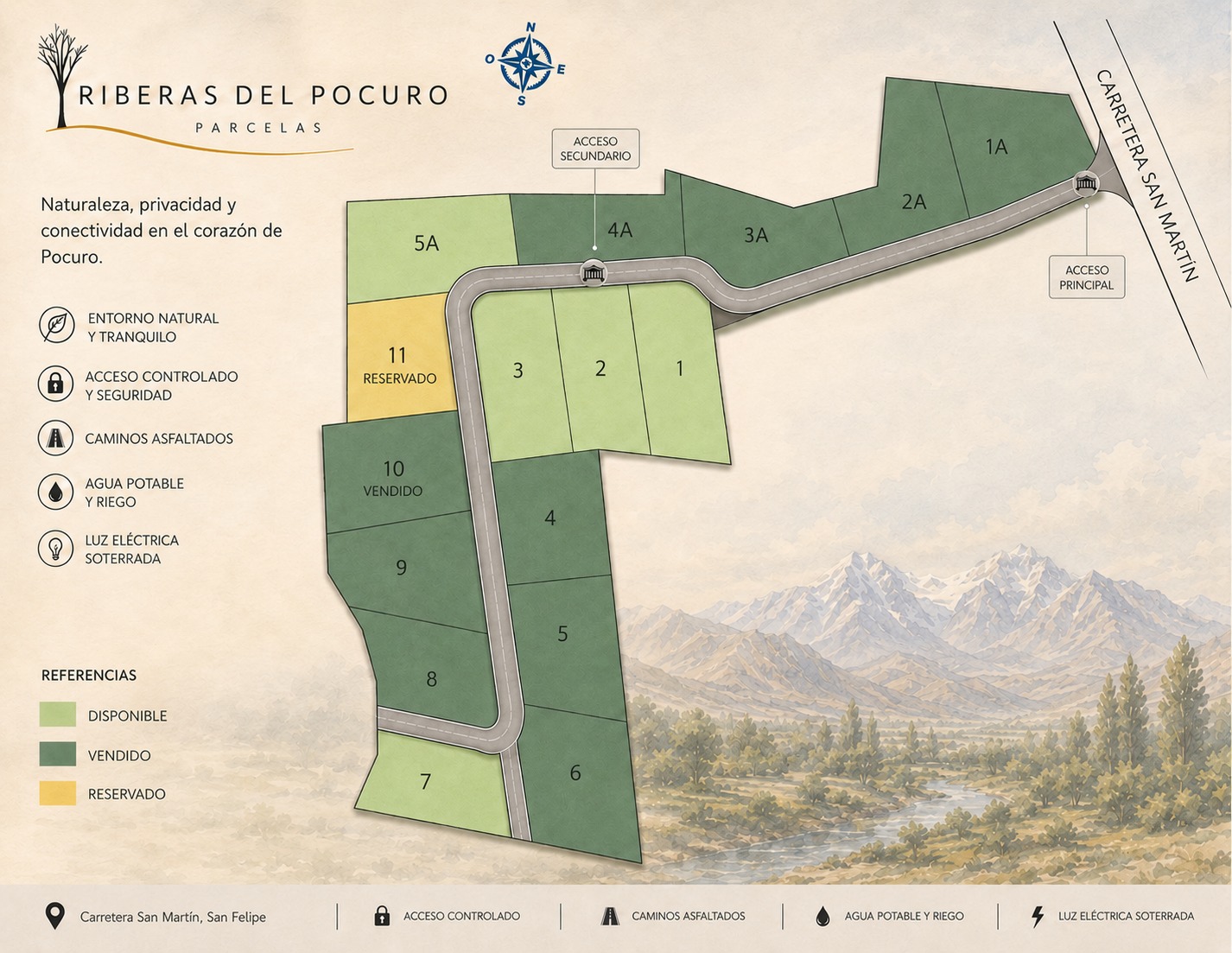 Parcelas Riveras del Pocuro, 5.000 m2